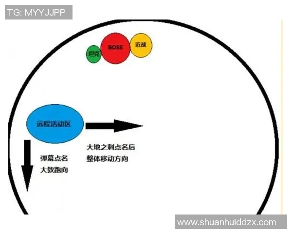 上海篮球队的节奏革新探索与未来发展路径分析 上海篮球队的节奏革新探索与未来发展路径分析