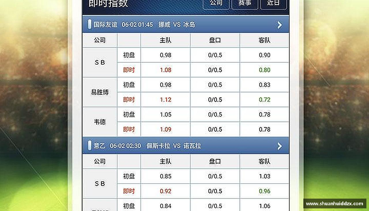 爱上运动，享受生活
